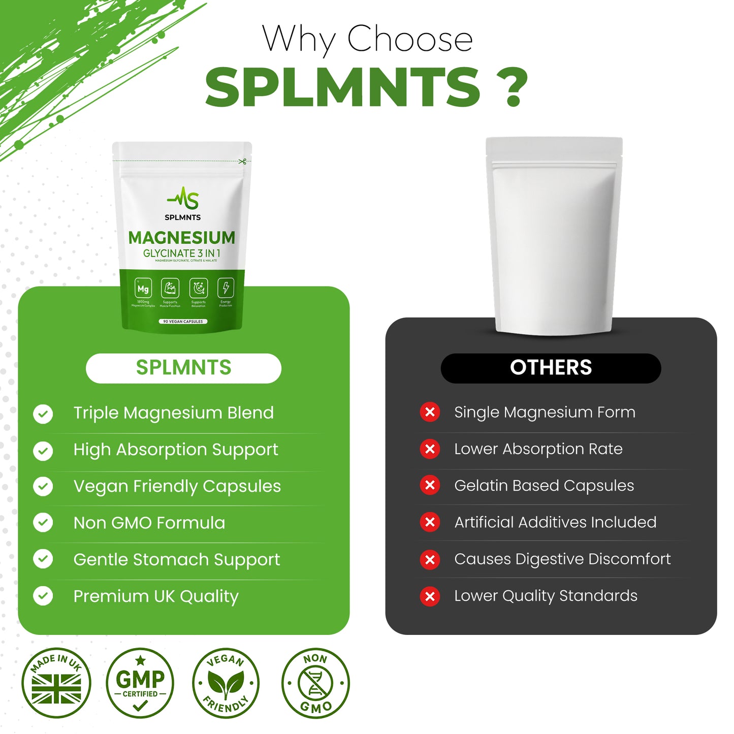 Magnesium Glycinate 3-in-1